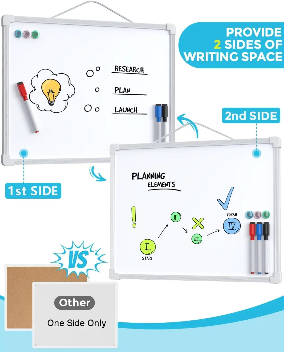 MaxGear Plastic Double-Sided Hanging Fridge Whiteboard - 14"x11" Lightweight Portable Office Stationery with 2 Sides of Writing Space, Hanging Rope Design, 3 Dry Erase Markers, 3 Magnets, Easy to Write and Clean for Locker, Homeschool Planning Memo