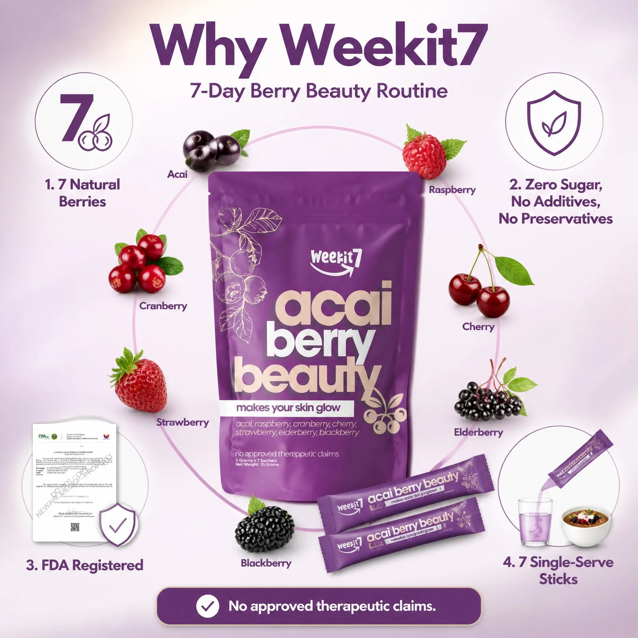 【BUY 1 GET 1 FREE | 14 Days Supply】Weekit7 Acai Berry 7-in-1 Mixed Berries Beauty Powder Drink | Acai, Strawberry, Cranberry, Cherry, Blackberry, Raspberry, Elderberry | Organic Low Sugar Fruity Beverage | Daily Vitamin Supplement for Glow & Wellness