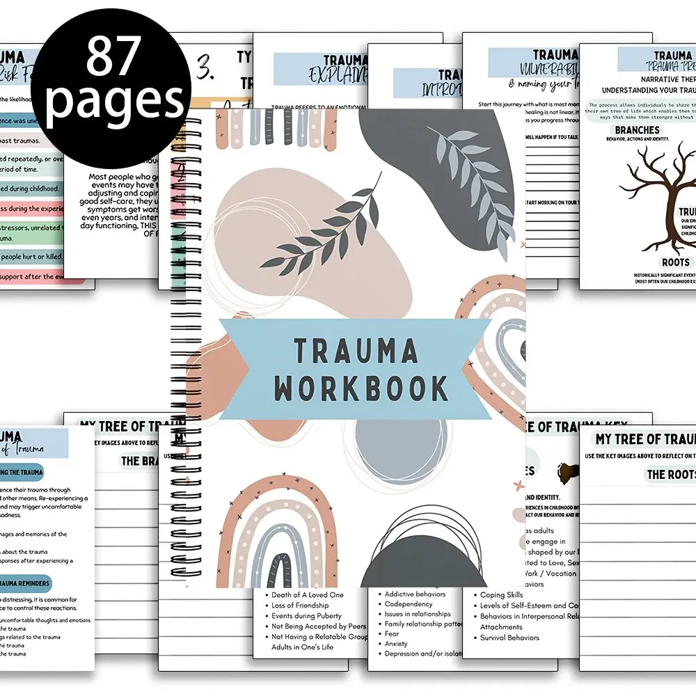 Trauma Healing Guided Workbook, Posttraumatic Ptsd Recovery Guide Recommended by Therapists, Emdr Exercises, Cbt Strategies, Adult Journal, Structured Journals, Complex Trauma Rehabilitation Kit