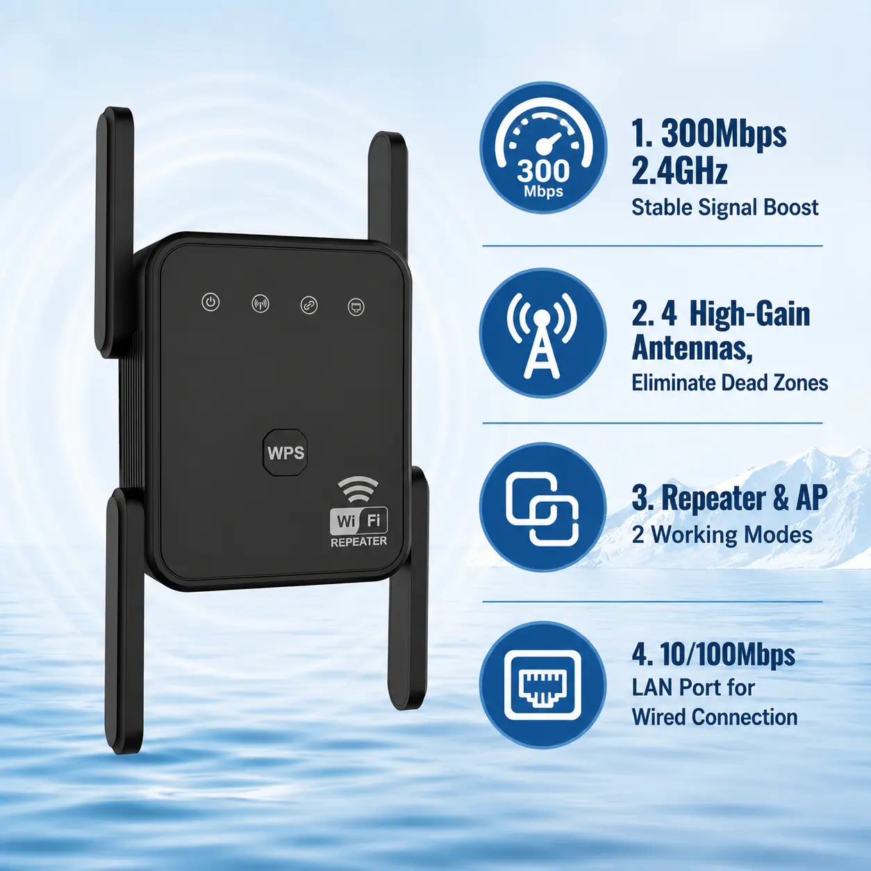 WiFi Extender WiFi Repeater 300Mbps WiFi Amplifier 2.4GHz WiFi Signal Enhancer with Repeater/AP Mode Ethernet Port Black