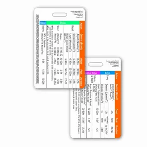 Insulin Badge Card Insulin Badge Card