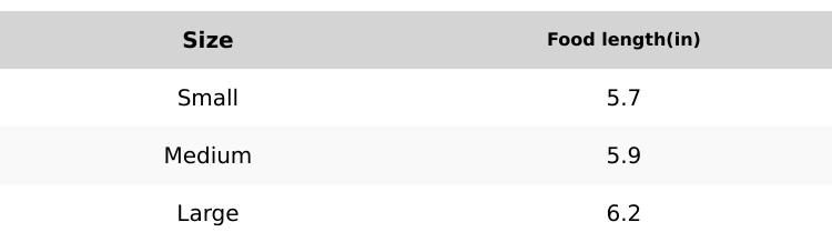 Women Viscose Bamboo Ankle Socks Low Cut Thin Sock Lightweight Pastal Color Soft Sock 5 Pairs Fit Smooth