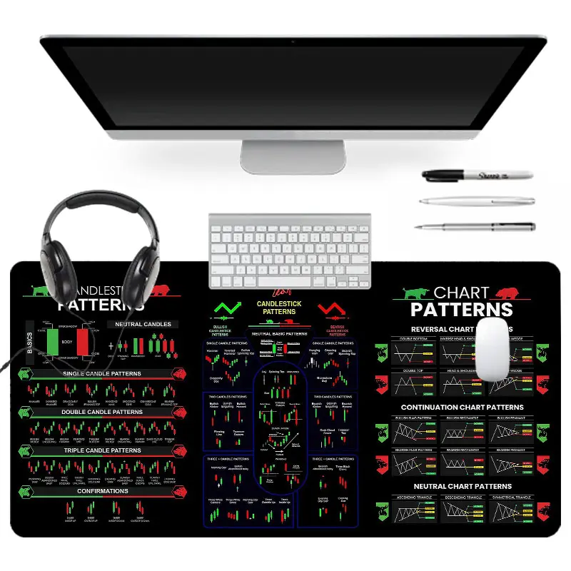 Extra Large Black and Red Candlestick and Chart Patterns Mouse Pad Trading Mouse Pad 35x16 Inch Computer Keyboard Mousepad Desktop Accessory Mouse Pads for Desk Suitable for Families, Offices, Schools, Home Office. Perfect Gift for Family and Friends