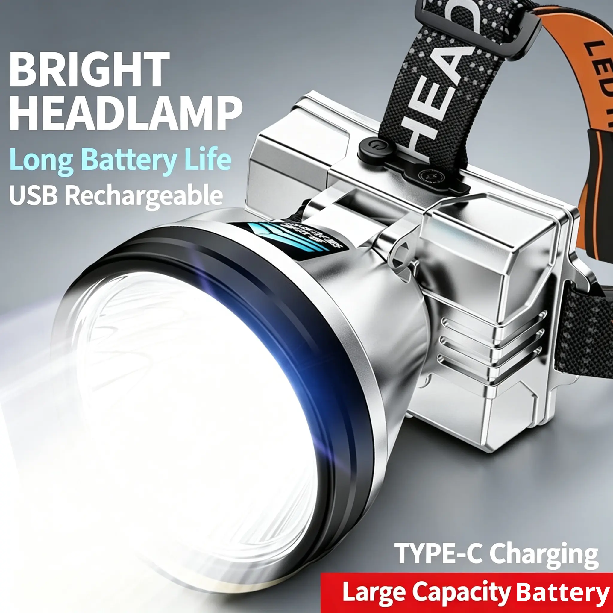 Cordless Rechargeable Super Bright Wireless Headlamp - USB Type-C Hiking Headlamp with High-Capacity Battery, Waterproof Rechargeable Flashlight for Camping, Emergency Power Outages, Cordless Rechargeable Light