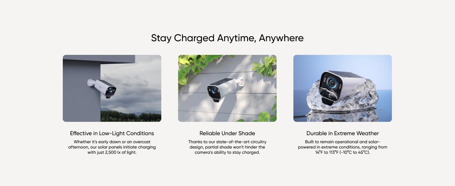 eufyCam S3 Pro 2-Cam Kit, Solar Camera Outdoor Wireless, MaxColor Night Vision, 4K Security Camera with Solar Panel, Forever Power 2.0, Face Recognition AI, Expandable Local Storage, No Monthly Fee｜Spingtok