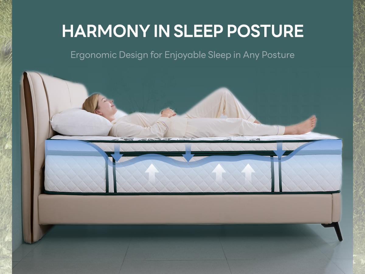 LIKIMIO 12/14 Inch twin/Full/queen Size Mattress, 2-in-1 Hybrid Mattress w/Memory Foam & Pocket Springs in A Box, Oeko-TEX & CertiPUR-US Certified, Made in USA LIKIMIO 12/14 Inch twin/Full/queen Size Mattress, 2-in-1 Hybrid Mattress w/Memory Foam & Pocket Springs in A Box, Oeko-TEX & CertiPUR-US Certified, Made in USA