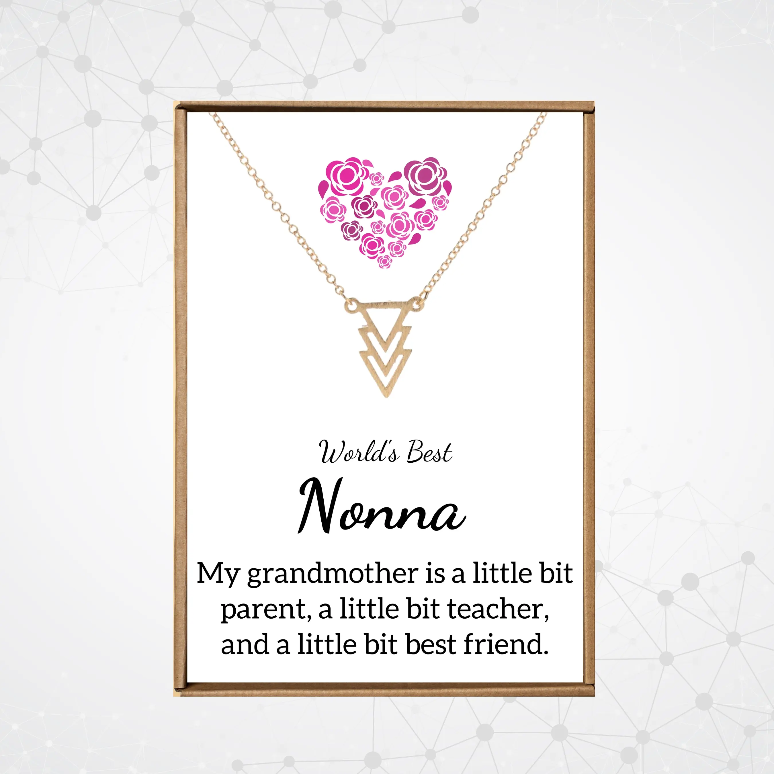Nonna gifts for grandmother necklace, Christmas gift for grandma from granddaughter, Nana necklace