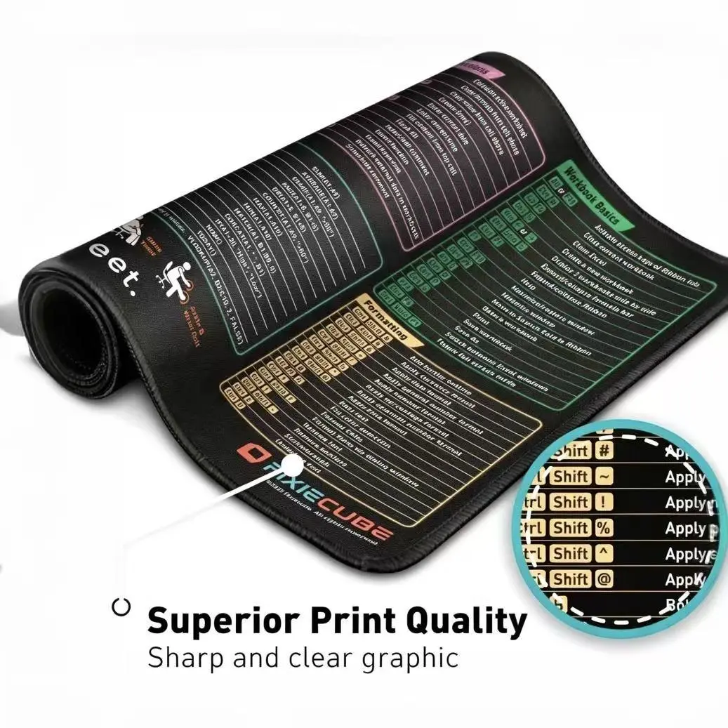 Excel Cheat Sheet Desk Pad | Excel Shortcut Keys Mouse Pad | Extended Large XL Gaming Mousepad | PC Office Spreadsheet Keyboard Mat | Non-Slip Stitched Edge