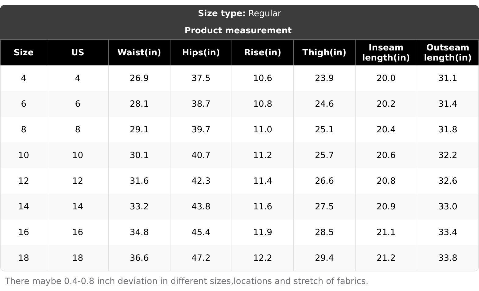 SIDEFEEL Women's High-Waisted Wide-Leg Cropped Jeans with Patch Pockets Trendy Stretchy Loose Straight Zimbaplatinum Denim for Casual Style SpringStatements