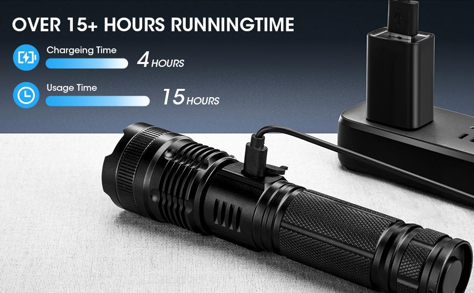 99,000 Lumens Rechargeable LED Flashlight | Ultra Bright High Lumens Flash Light with 5 Lighting Modes | Powerful IPX7 Waterproof Handheld Torch for Camping, Hiking, Home & Power Outages | Must-Have Outdoor & Emergency Gift daily corner