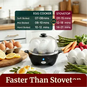 Rapid Egg Cooker, 7 Easy-To-Peel Hard, Medium, Soft Boiled Eggs, Poacher, Omelet Maker with Auto Shut-Off and Alert Function, Includes 16-Recipe Guide, Black