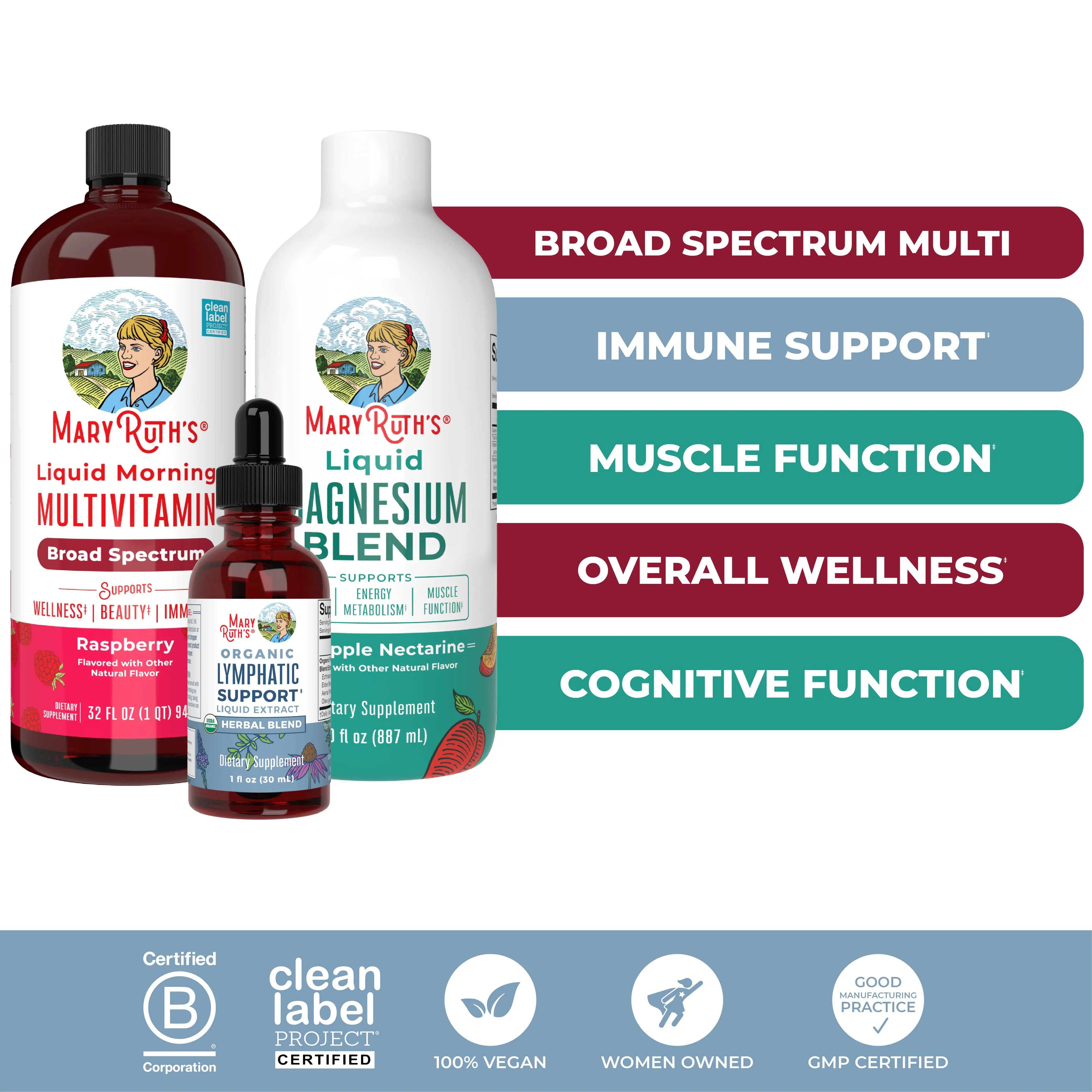 LYM-DLHF-LMM-32oz-Mag-Bundle