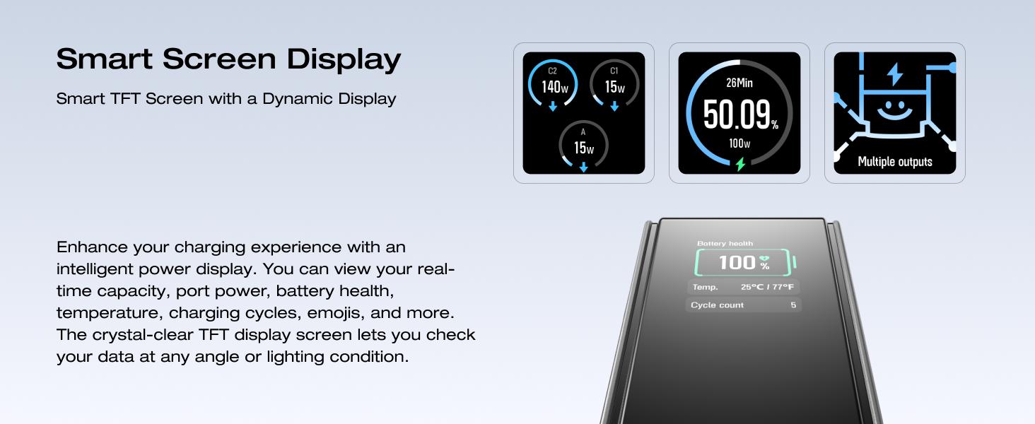 EF ECOFLOW Rapid Power Bank 25,000mAh, 170W Portable Charger with Dual 140W USB-C Ports for Multi-Device Charging, Smart TFT Screen, Compatible with iPhone Series, Samsung, Laptop and More