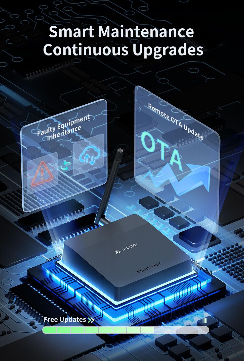 Zemismart Matter Wireless Hub Built in IR Thread Zigbee Tuya Bridge Integrates with Home Google SmartThings Home Tuya Control M1 Pro