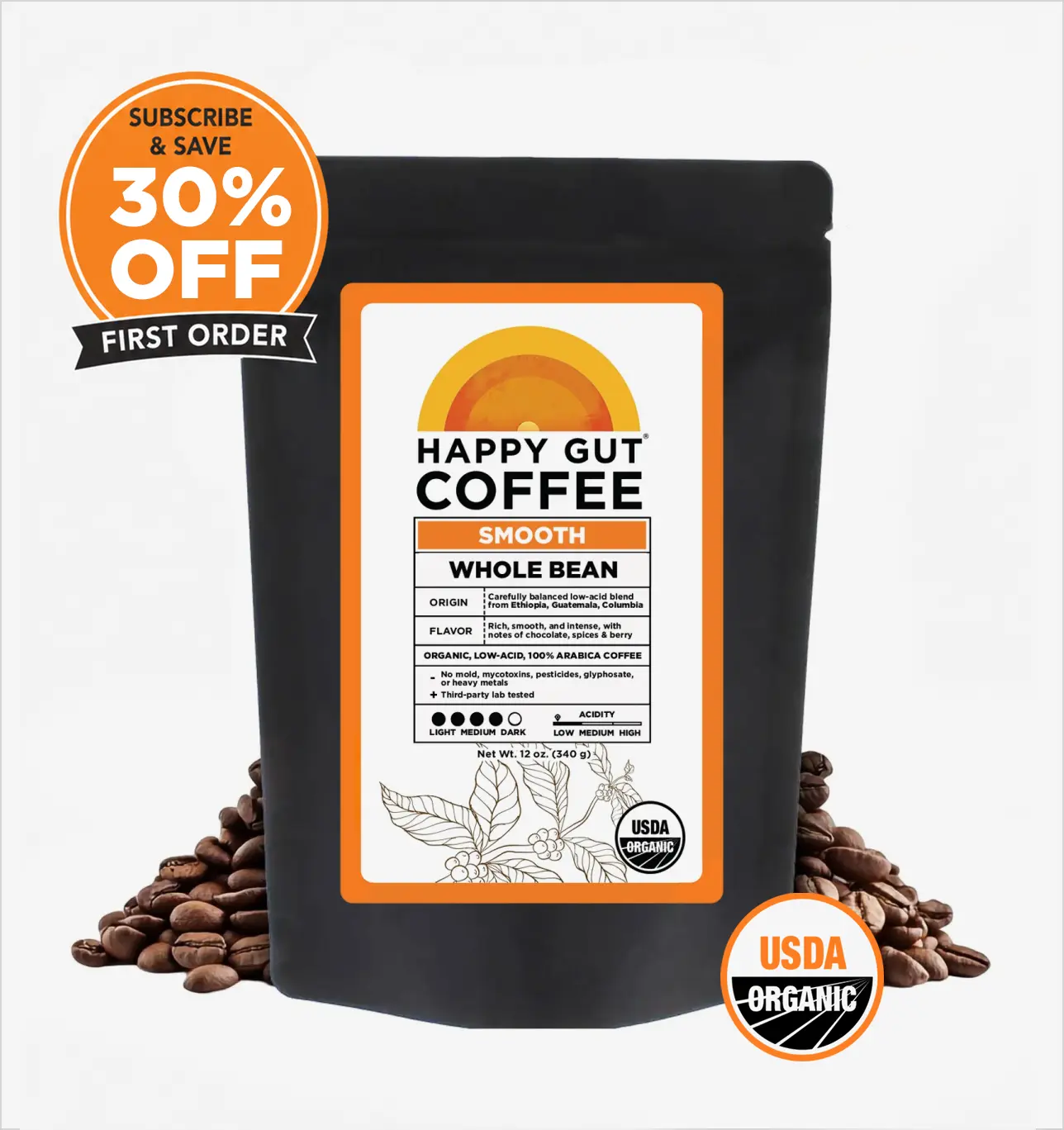 Enjoy Coffee Without Bloating, Acid Reflux, or Jitters