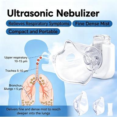 Portable Nebulizer — Handheld Cool-Mist Inhaler for Respiratory Relief — Suitable for Home, Travel, and Car Use