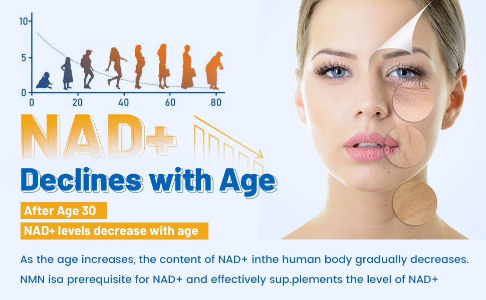 inGreens NMNH Supplement with NR, TMG, Resveratrol, COQ10 - Upgraded version of NAD, 500mg per serving, GMO Free - 60 Capsules/1 Pack, 120 Capsules/2 Pack