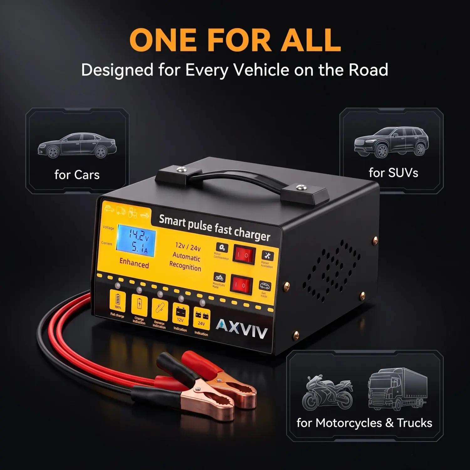 AXVIV 12V-24V Smart Car Battery Charger, 3-in-1 Charging-Repair-Maintenance Tool with LCD, for Boat Motorcycle Lithium Lead-Acid Batteries, Cars