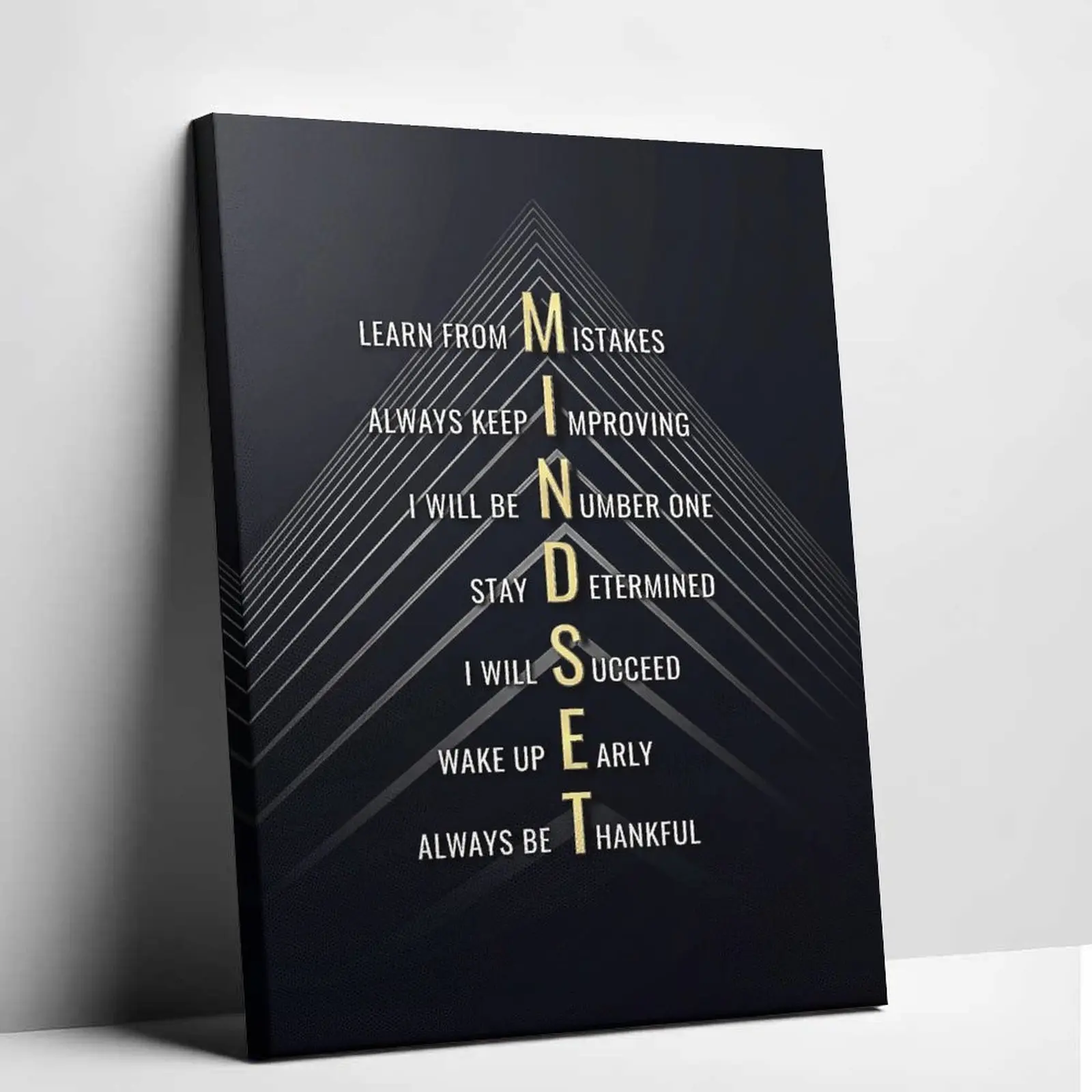 Frameless Success Mindset Canvas Painting Inspirational Typography Wall Art Minimalist Decor for Study Workspace