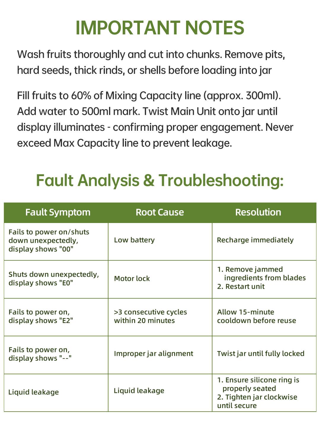 Ideal for Holidays, Birthdays & Thoughtful Gifting: ZHENMI BPA-Free Cordless Blender, 33oz Portable Ice Crushing Blender for Shakes & Smoothies, USB Rechargeable