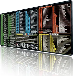 Excel/Word/Power Point/Windows Mouse Pad, Non-Slip & Waterproof Large Gaming Desk Mat, Over 200 Keyboard Shortcuts, 3mm Thick Neoprene