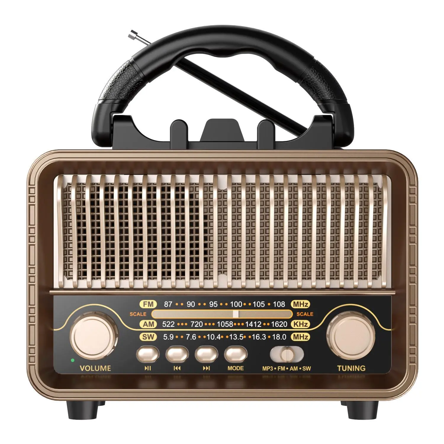 Portable Retro Vintage Radio, USB Rechargeable AM/FM/SW Band Radio TF Card Player, Multifunctional Radio for Home Party & Outdoor Use, Battery Operated Radio, Battery Powered Radio