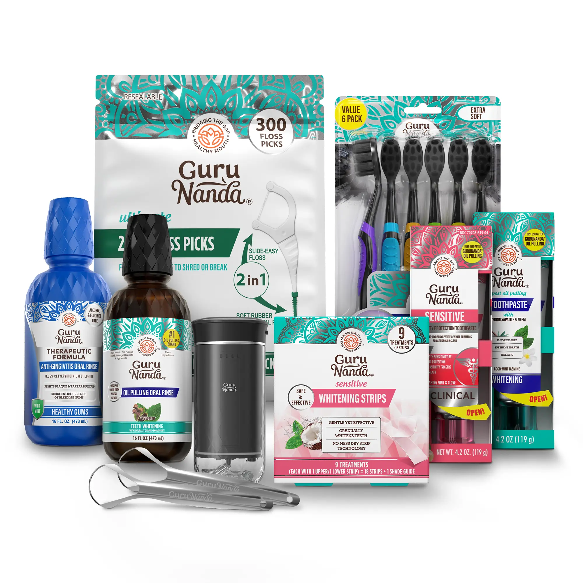 GuruNanda Total Protection Pack