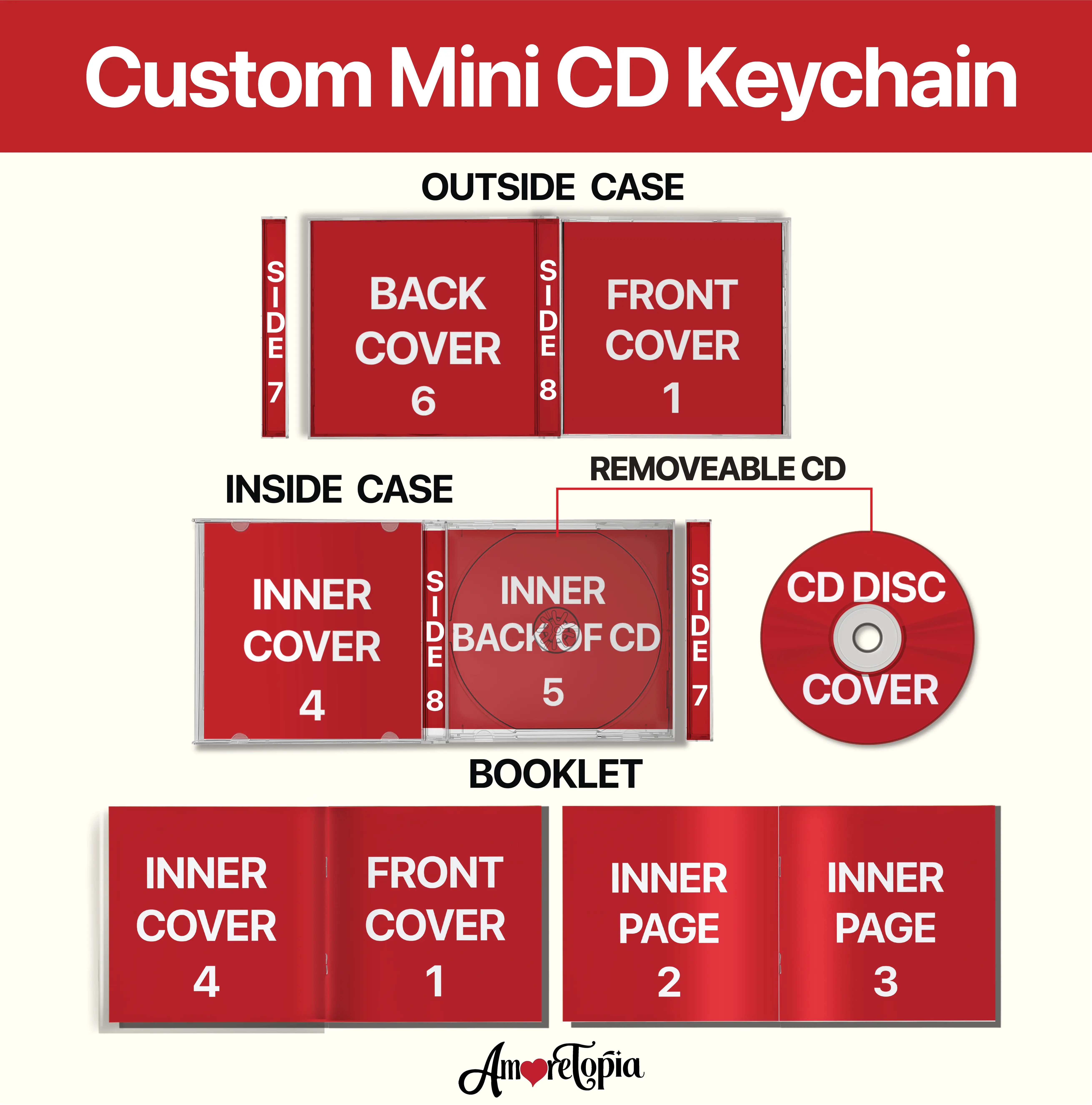 Mementopia Custom Photo Album Key Chain With NFC CD, Perfect Gift For Birthdays, Anniversaries, Holidays, Couples, Friends, Family Etc.