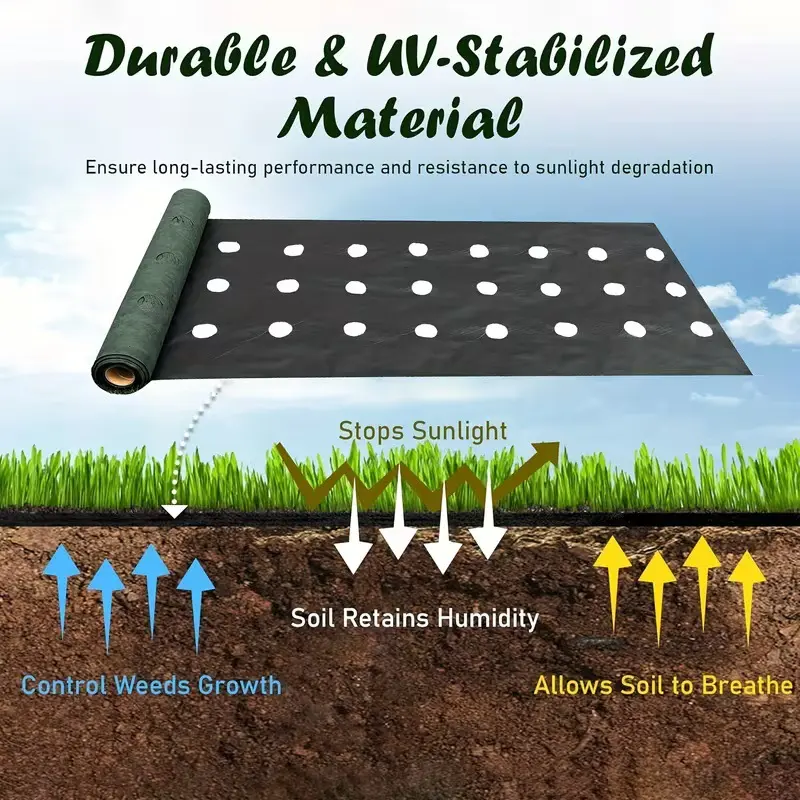 New-material perforated weed control fabric; water-permeable and breathable horticultural ground cover; biodegradable eco-friendly weed-suppressing mat; weed-blocking planting mulch for orchards, vegetable gardens, and flower gardens.