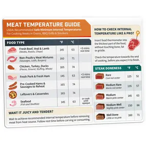 Meat Temperature Chart Magnet, Meat Doneness Chart, Cooking Temperature Chart, BBQ Grill Guide, Fridge Magnets, Grilling Gifts for Men, Decor