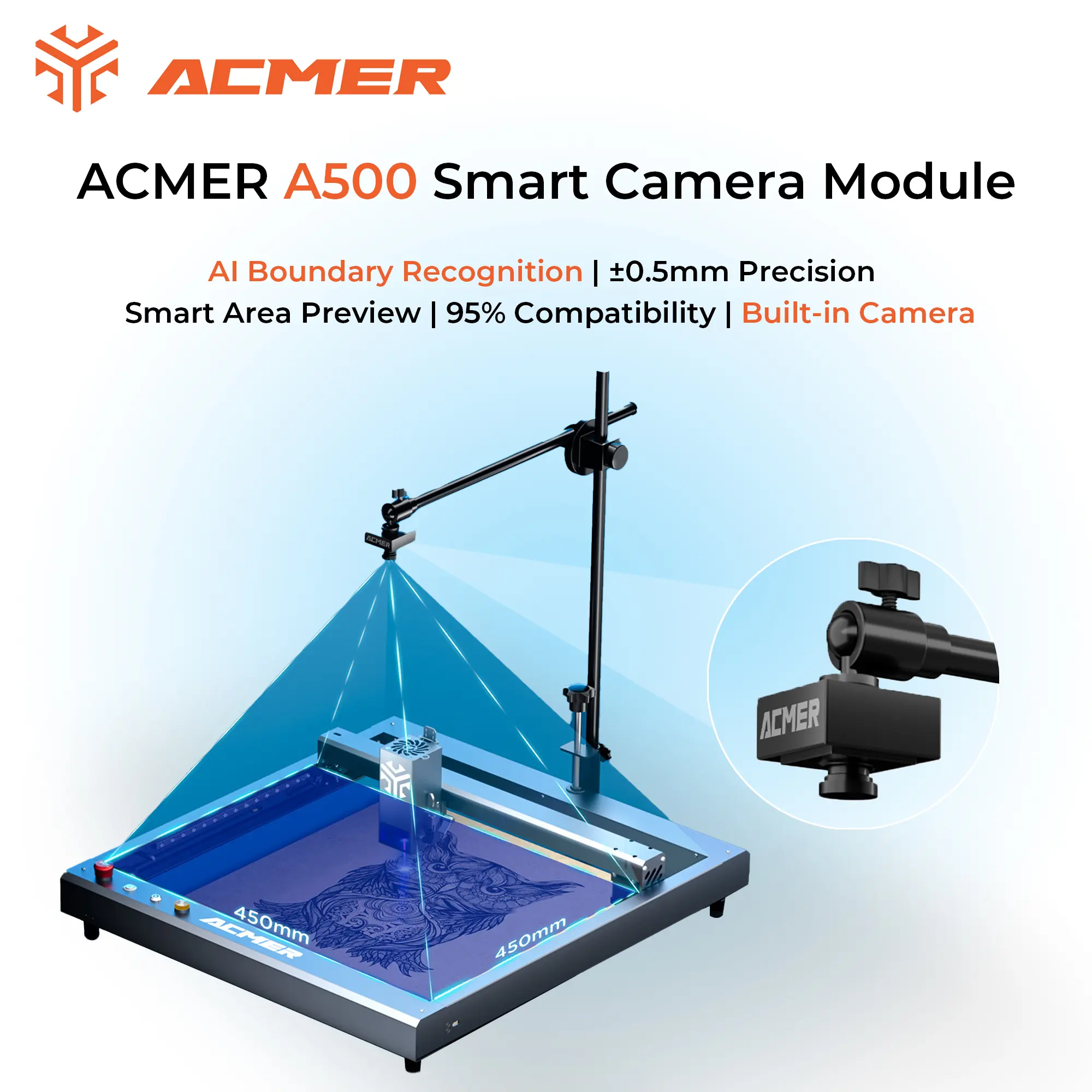 ACMER A500 Laser Engraving Camera Module | 5MP Smart Positioning + Boundary Recognition + Video Recording | 400×400mm LightBurn Compatible