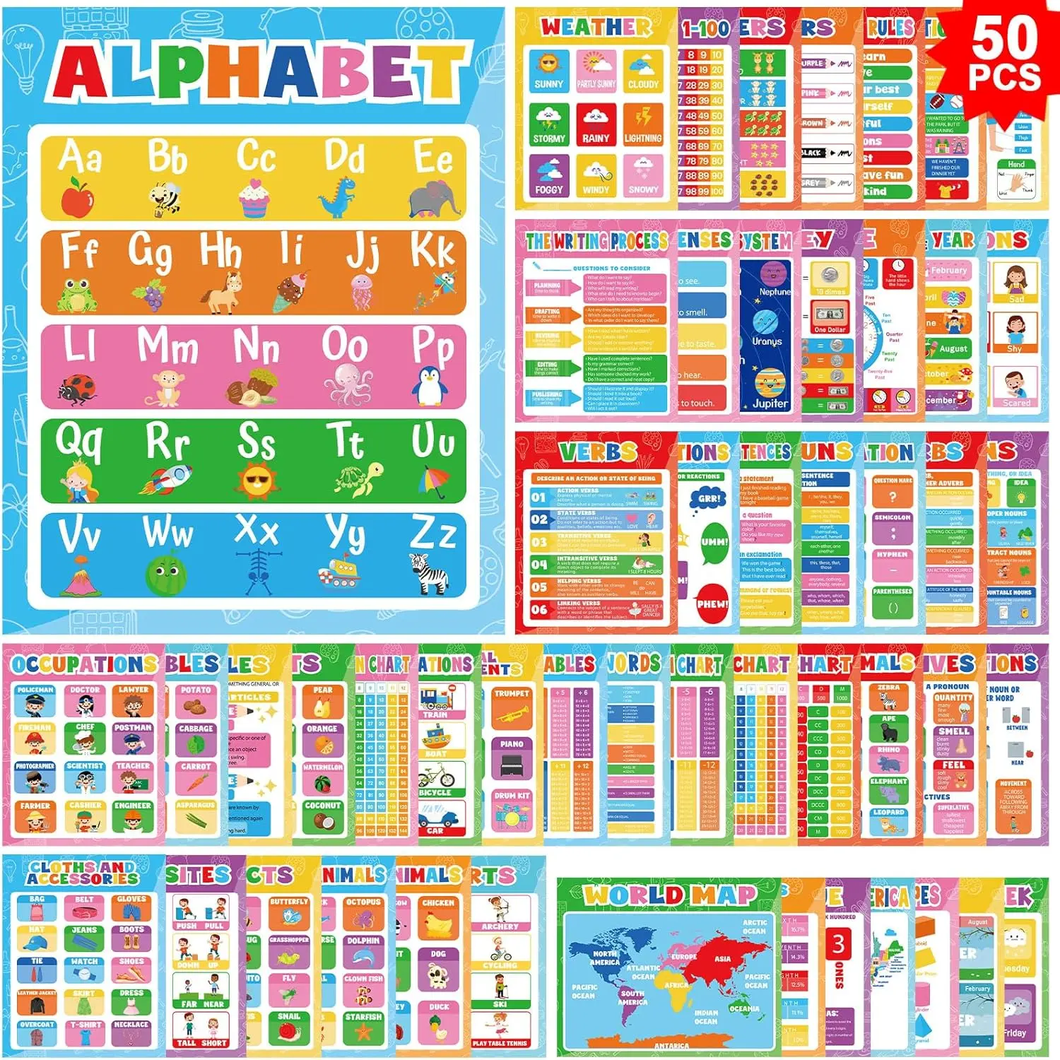 50 count Educational Posters for    Elementary Homeschool Supplies English Maths All-in-One 13.8 x 11 Inch Alphabet Learning Chart Classroom Wall Decor Teaching Supplies
