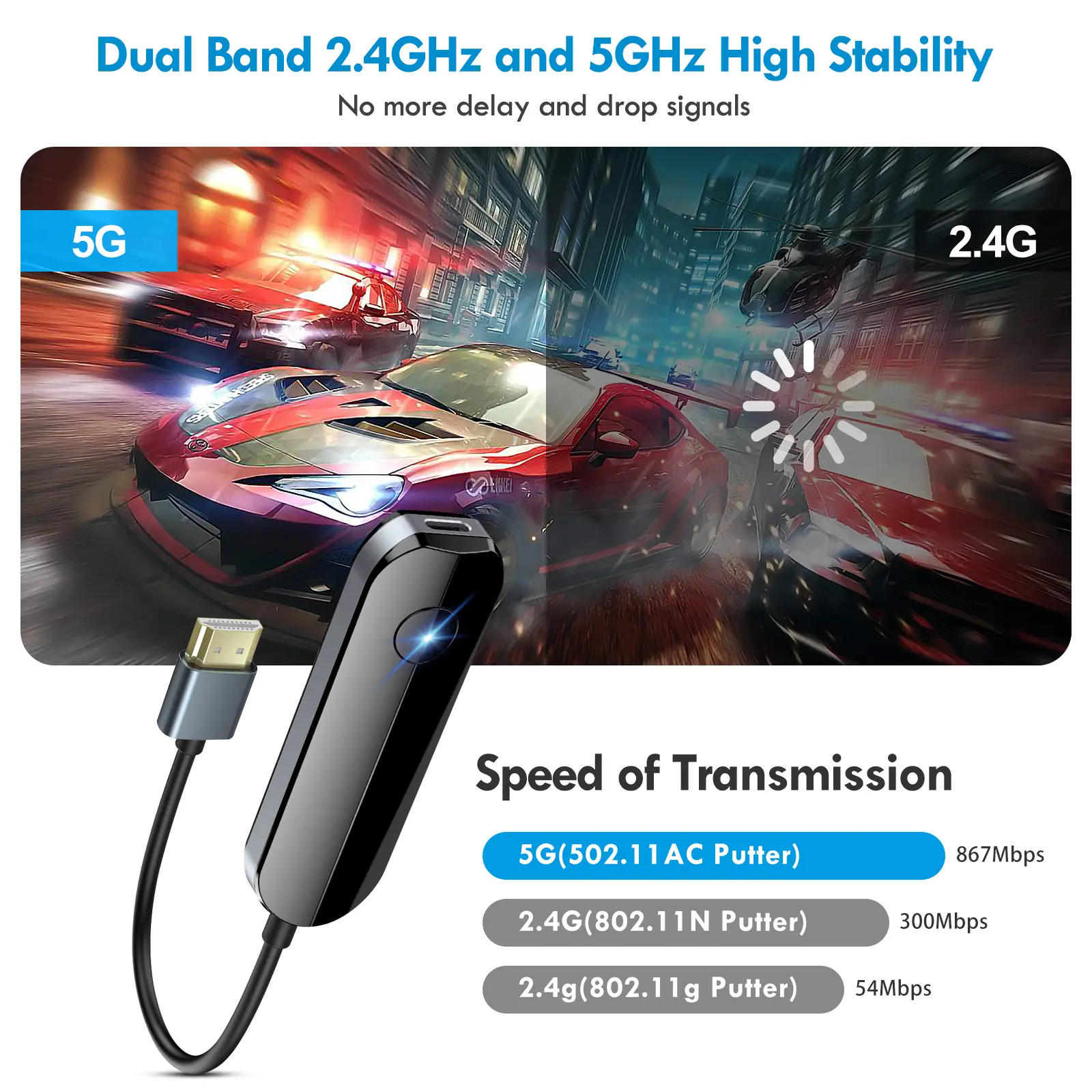 Wireless HDMI Display Adapter, Streaming Device for iPhone to TV, HD Video and Audio Sync, Streaming Mirroring YouTube Tiktok to TV, Tech Accessories, Digital Products