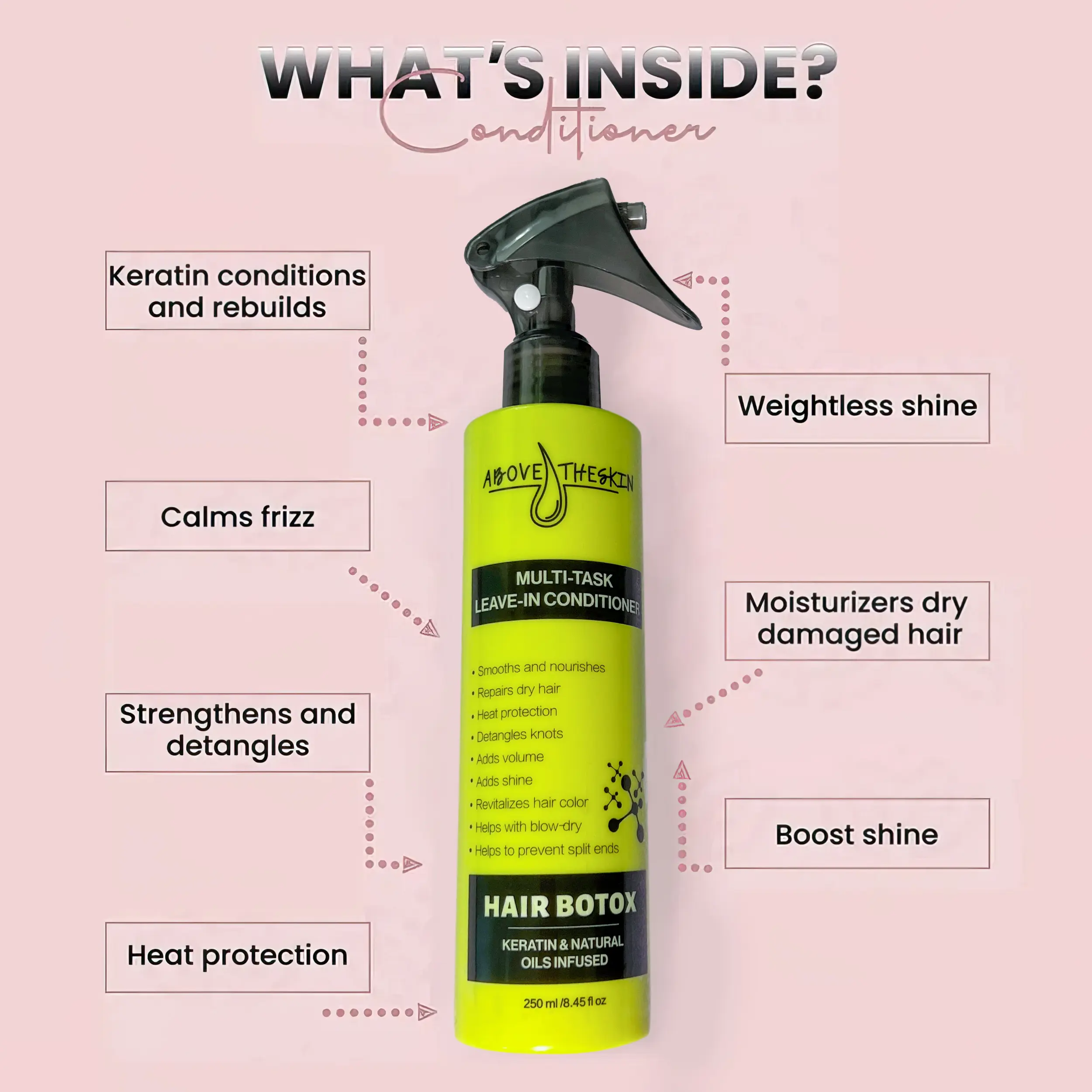 Multi-Task leave-in conditioner 250ml, Hair Botox Keratin and Natural Oils Infused, helps with Repair dry hair, Heat Protection, Detangles Hair, Add Volume Haircare Moisture leave-in conditioner