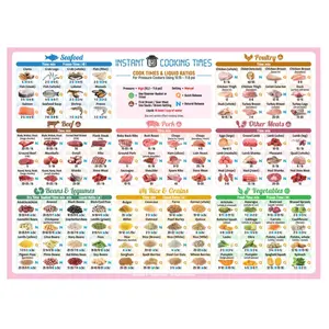 Perfect Pink Instant Pot Cooking Times Chart Magnet for Women Unique 100+ Photo Cheat Sheet All-In-One Magnet Big Text Easy To Read 13.5" x 10" Largest Magnetic Cook Chart Guide for Mother Daughter Wife Girl Friend Decor Colorful