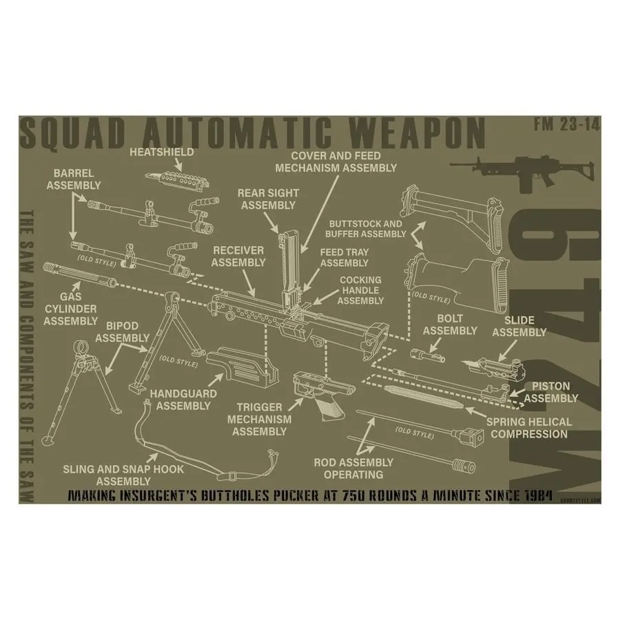 M249 Poster