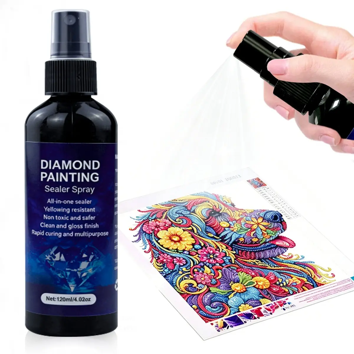 60ML/120ML/200ML Diamond Painting Craft Sealant Spray, Fast-Drying Protective Coating for Canvas, Puzzle, Resin Diamond Art, Long-Lasting Transparent Finish