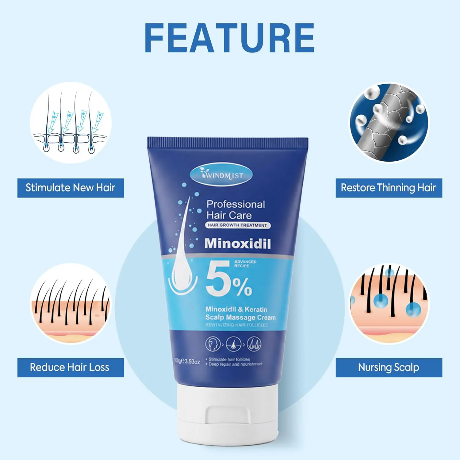 5% Minoxidil & Keratin Foam Scalp Massage Cream, Hair Growth Treatment for Anti-Hair Loss, Fast Regrowth, Scalp Nourishing & Strengthening Haircare Essence (Buy 1 Get 1 Free), All Hair Types