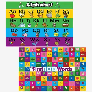 Alphabet & Word Poster, 2 Counts/set Colorful Letter & Word Learning Poster, Wall Decor for Home & Classroom