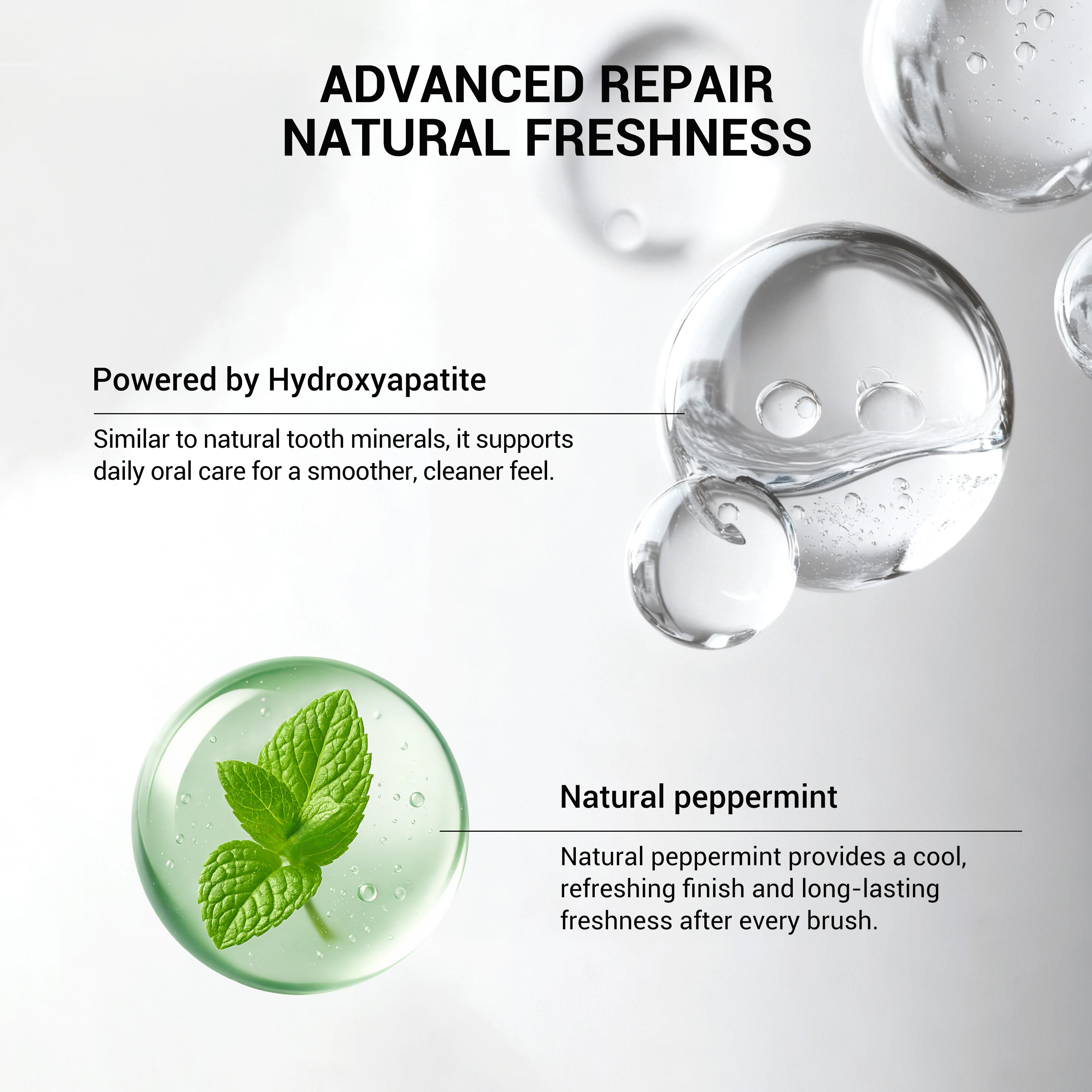 CEELIKE nHAP-Pro Whitening Teeth Strips (14 Strips / 7 Sessions) + Cheek Retractor & Toothpaste Set | 5% Hydroxyapatite + 8% PAP Formula · At-Home Brightening · Deep Teeth Cleaning