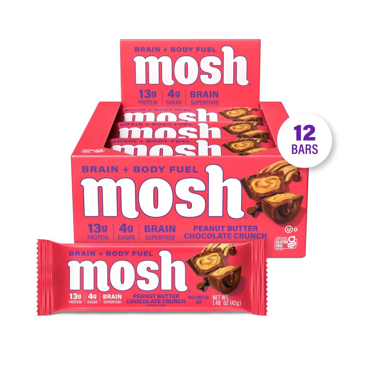 MOSH Peanut Butter Chocolate Crunch Protein Bars - 12 Bars, High Protein, Lower Sugar, High Fiber, Keto-Friendly, Gluten Free, 6+ Brain Nutrients including Cognizin, Mission Focused and Gives Back, Snack, Protein Treats