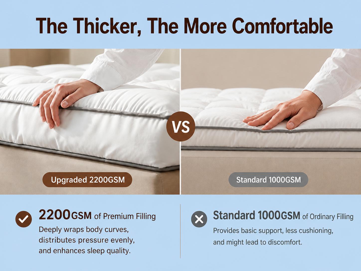 Raybee 3&4 Inch Ultra-Thick Soft Mattress Topper-2200GSM!  Cooling Fabric & Memory Foam & Microfiber Hybird Mattress Pad for Back Pain Relief , Soft Fluffy Supportive Pressure Relief Mattress Pad for Bedroom,Dormitory, Guestroom【DealsforYouDay】
