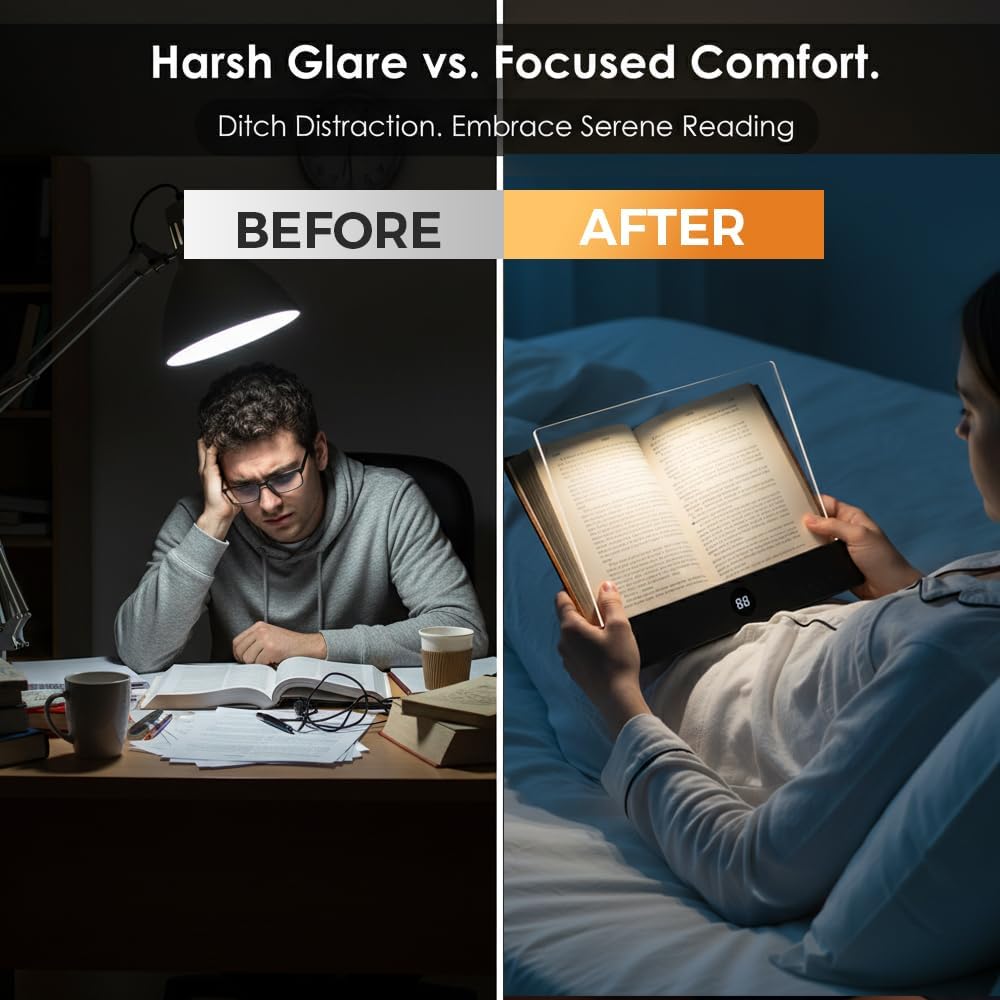 Flat Book Light, Rechargeable Clear LED Smart Reading Light with Timer, Dimmable Full Page Panel Plate Lamp, Eye Protection, Portable Flat Reading Light for Bedside, Travel, Study，private reading light for bed，rechargeable flat panel reading lamp