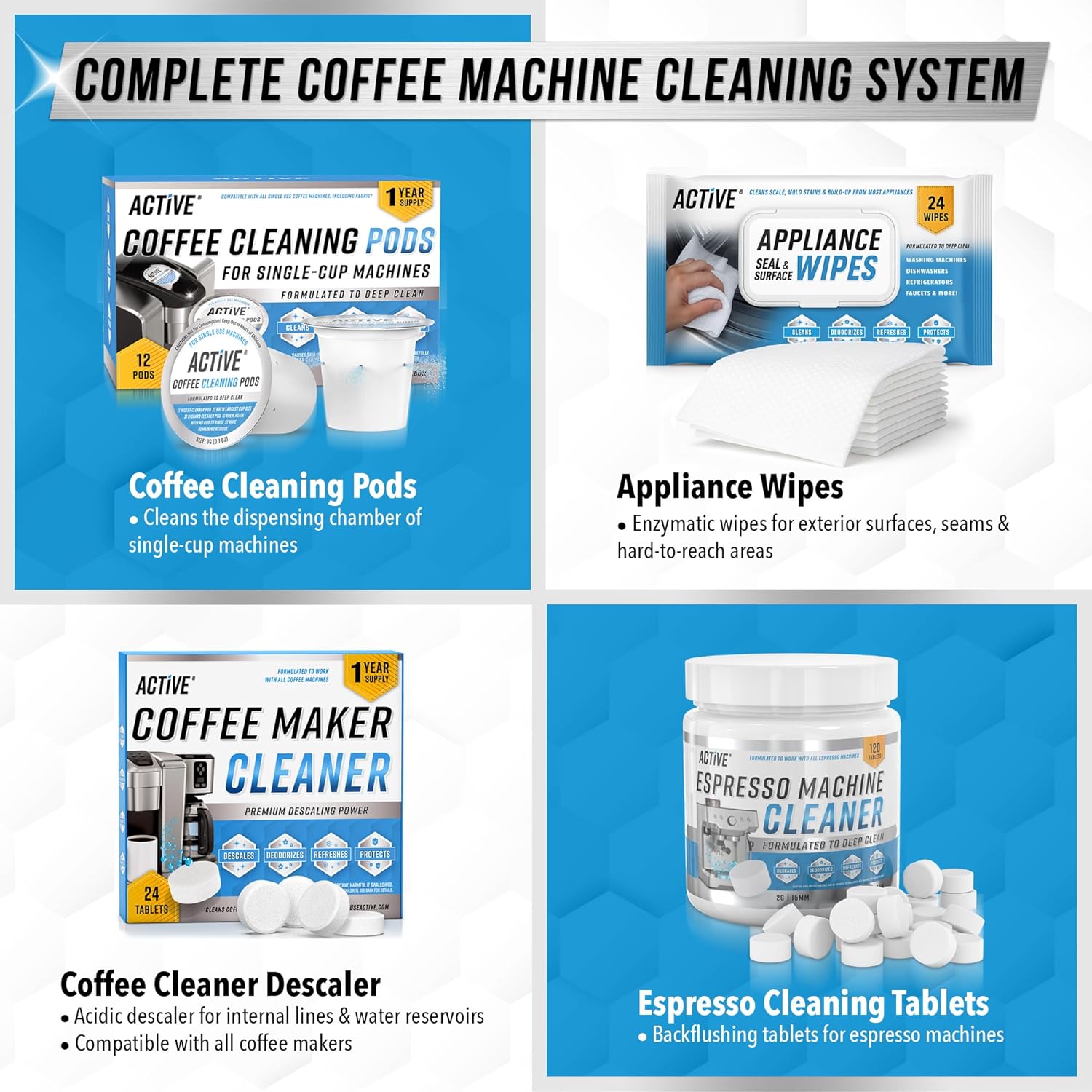 24 Pack Coffee Maker Cleaner Tablets, Universal Descaling Tablets for Keurig, Nespresso, Delonghi, All Coffee Machines, 1 Year Supply 24 Pack Coffee Maker Cleaner Tablets, Universal Descaling Tablets for Keurig, Nespresso, Delonghi, All Coffee Machines, 1 Year Supply