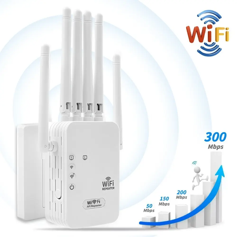 WiFi Extender 2026 Edition, 6 Antennas Strong Signal Coverage, 300mbps High-Speed Transmission, 2.4GHz WiFi Booster, Home & Office Use