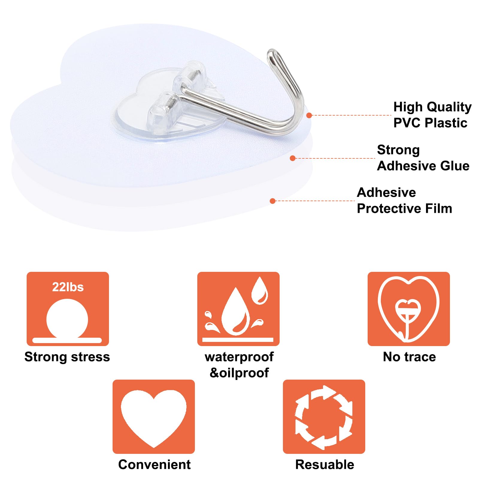 24 Pack Adhesive Heavy Duty Wall Hooks, Towel Coat Hooks Waterproof, Transparent Self Adhesive Sticky Hook for Kitchen Keys Glass Door,No Nail Utility Ceiling Hooks