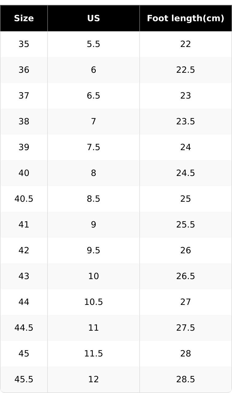 Spring Trending Shoes for Women to buy 2026，Four-Season Women's Lightweight and Comfortable Sneakers,Viral Black Work Shoes With Soft and Non-Slip Sole,Outdoor Wear-resistant Running Shoes,Girl's Walking Footwear,Zapatillas deportivas negras para mujer