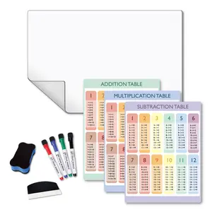 Comix Magnetic Math Whiteboard Set – 3-in-1 Addition, Subtraction & Multiplication Charts with Removable Magnetic Board for Learning & Practice