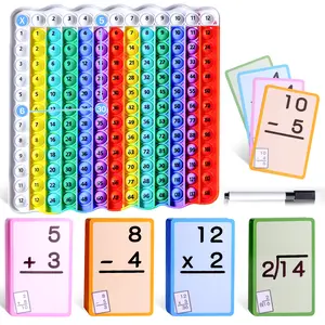 Math Flash Cards for Kids Ages 4-8, Addition Subtraction Multiplication & Division with Progress Chart, Fact Fluency Game for Kindergarten to 3rd Grade, Homeschool & Classroom Essentials, Educational Gift