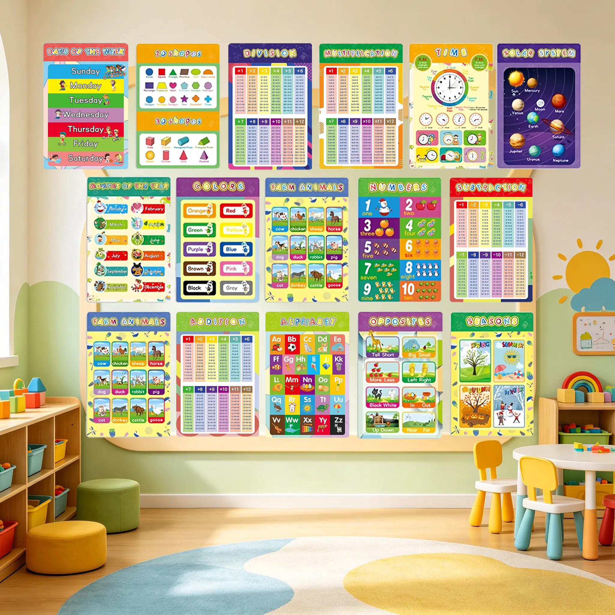 16 Pcs Write-On Laminated Educational Posters (11x17 In) - Toddlers Preschool Learning Wall Decor, Classroom Setup, Teacher Classroom Decor, Homeschool ABC Days Months Calendar Supplies